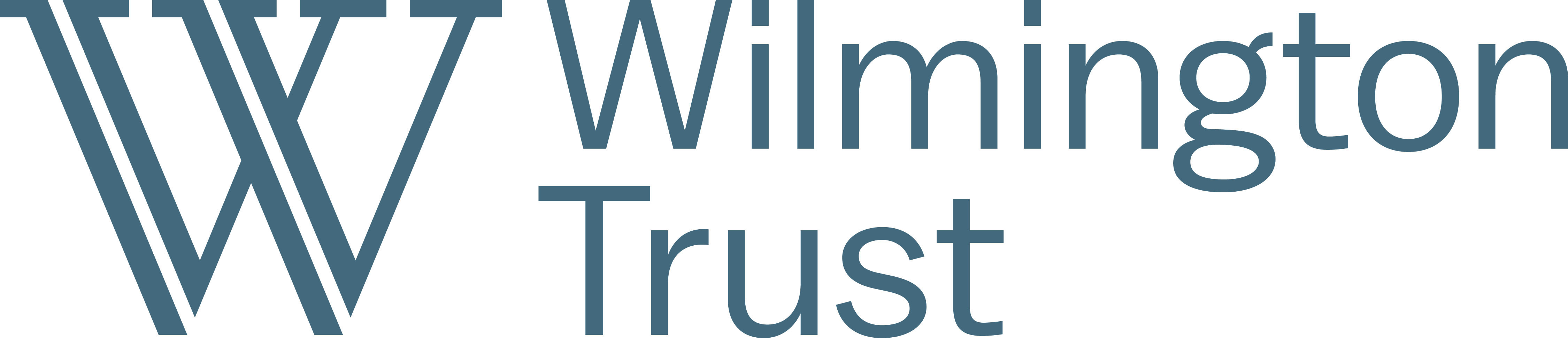 Wilmingtpn